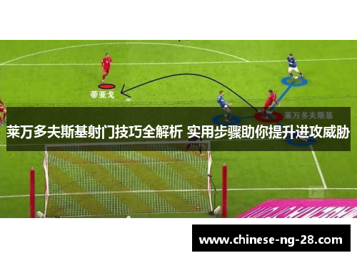 莱万多夫斯基射门技巧全解析 实用步骤助你提升进攻威胁 莱万多夫斯基射门技巧全解析 实用步骤助你提升进攻威胁