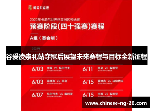 谷爱凌崇礼站夺冠后展望未来赛程与目标全新征程 谷爱凌崇礼站夺冠后展望未来赛程与目标全新征程