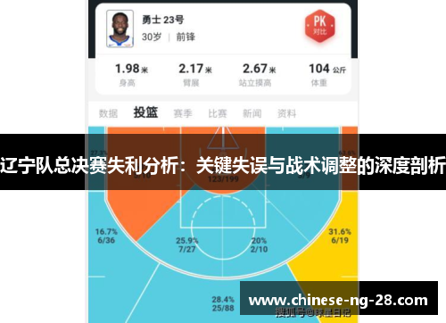 辽宁队总决赛失利分析:关键失误与战术调整的深度剖析 辽宁队总决赛失利分析:关键失误与战术调整的深度剖析