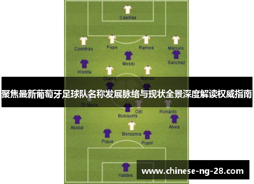 聚焦最新葡萄牙足球队名称发展脉络与现状全景深度解读权威指南 聚焦最新葡萄牙足球队名称发展脉络与现状全景深度解读权威指南