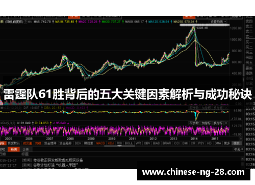 雷霆队61胜背后的五大关键因素解析与成功秘诀